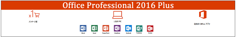 Microsoft Office 2016 Pro plus