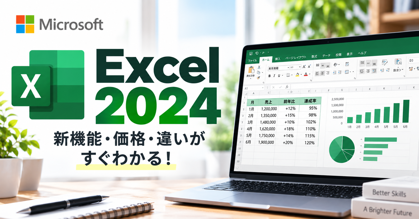 Excel 2024の新機能・価格・違いを紹介するアイキャッチ画像。Excelロゴと、表やグラフを表示したパソコン画面を掲載。